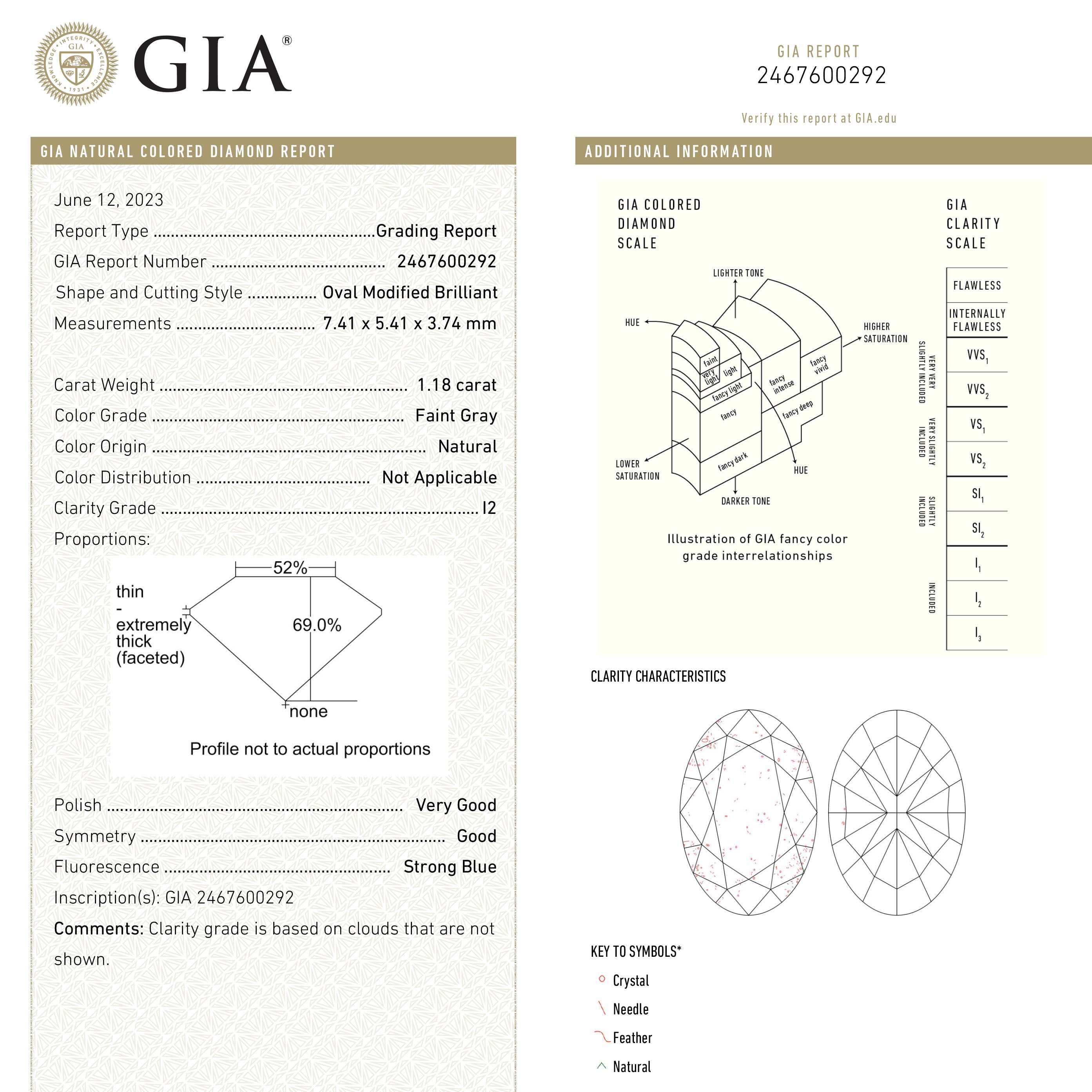 1.18ct 7.41x5.41x3.74mm GIA I2 Faint Grey Oval Brilliant 23894-01